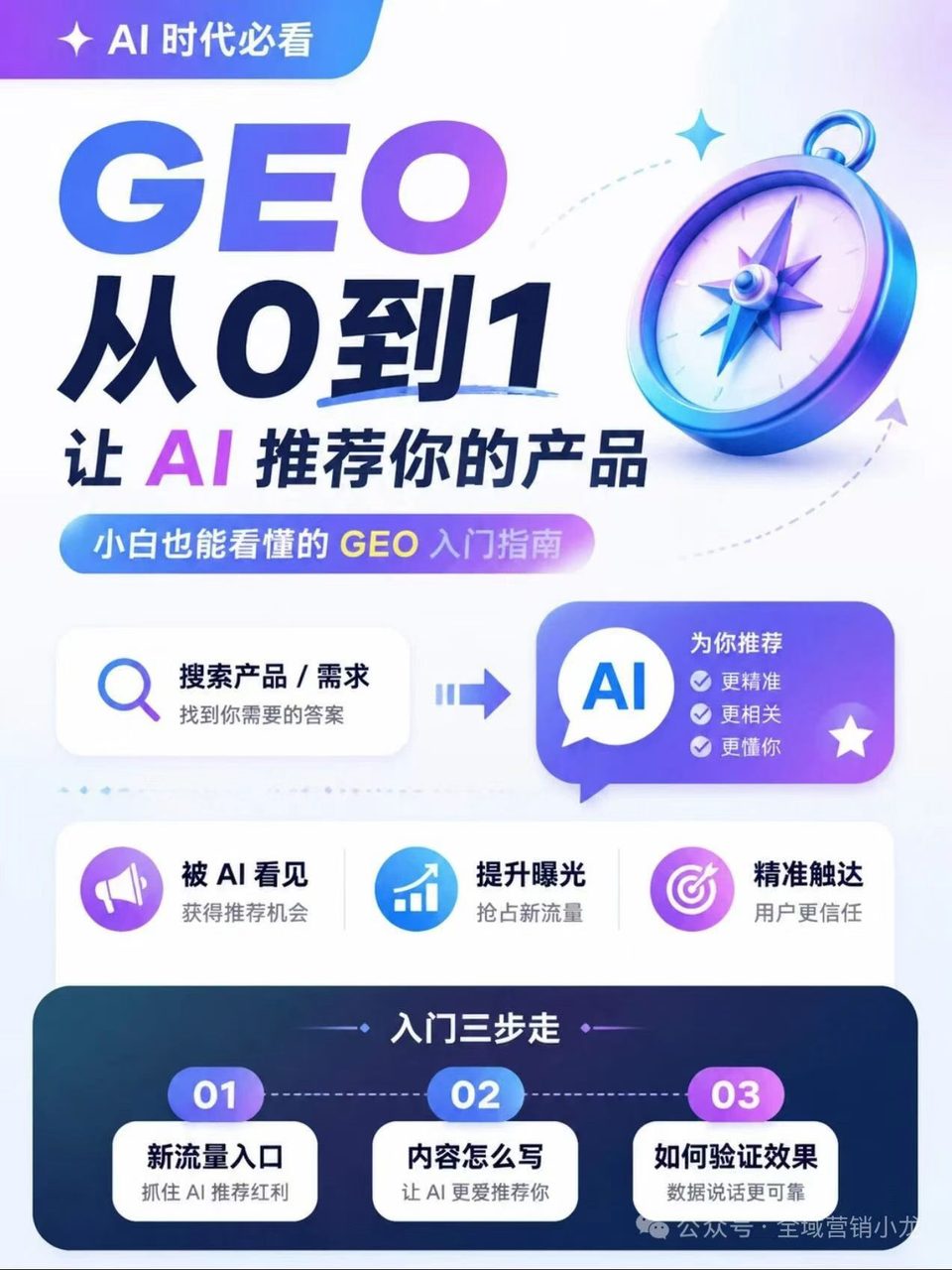急招销售精英周末双休
