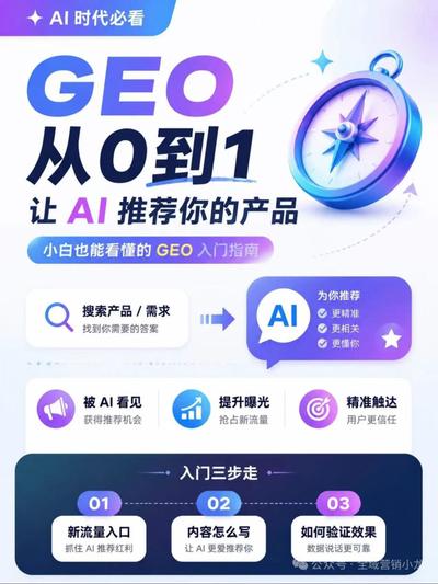 急招销售精英周末双休