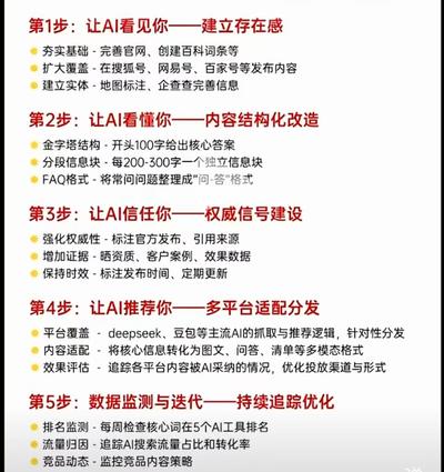 急招销售精英周末双休